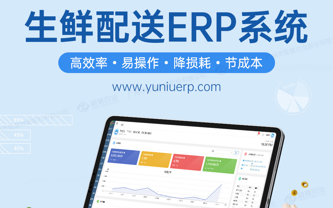 Z6·尊龙凯时发布生鲜配送ERP系统解决方案
