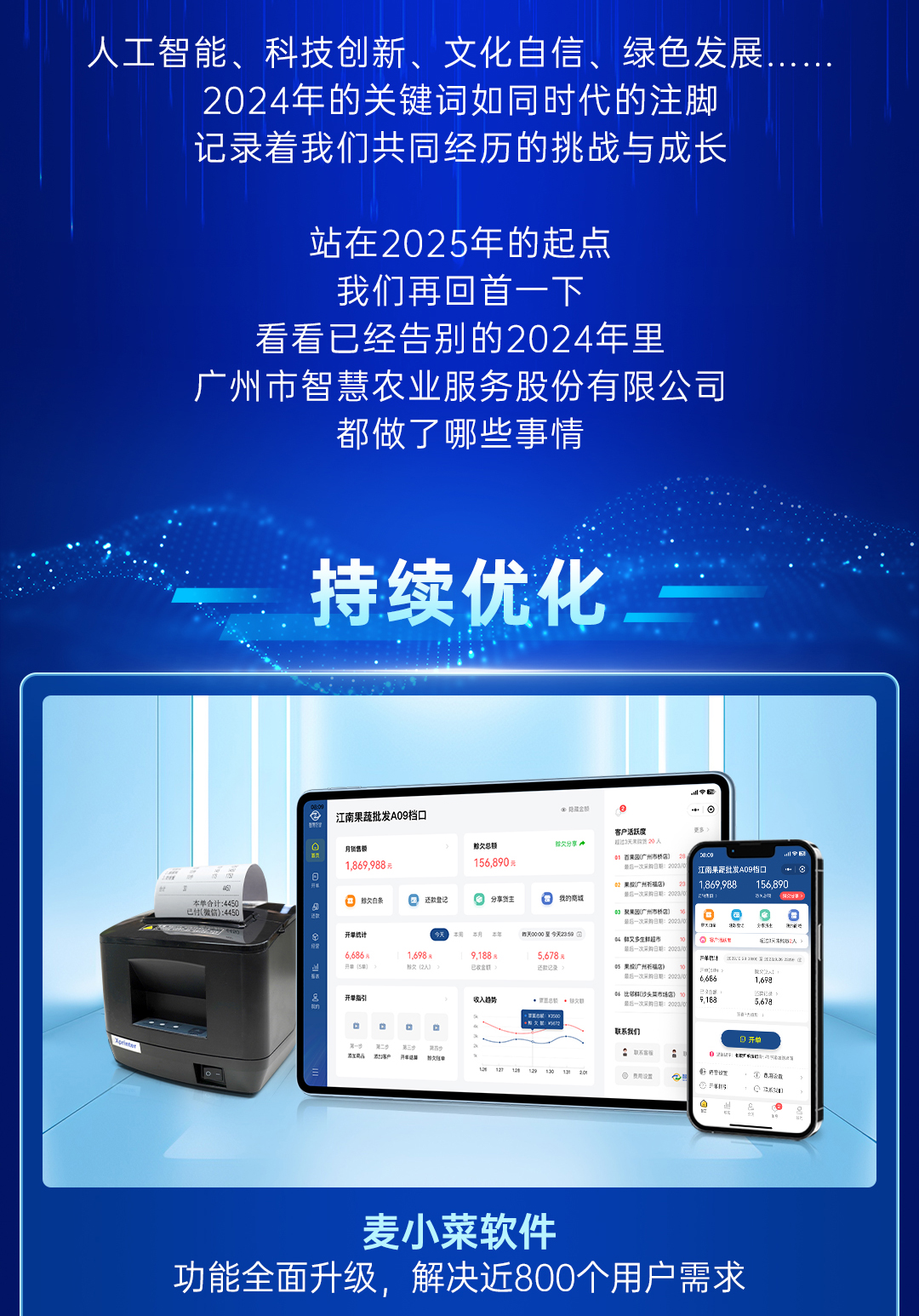 Z6·尊龙凯时2024年度总结长图_02.jpg